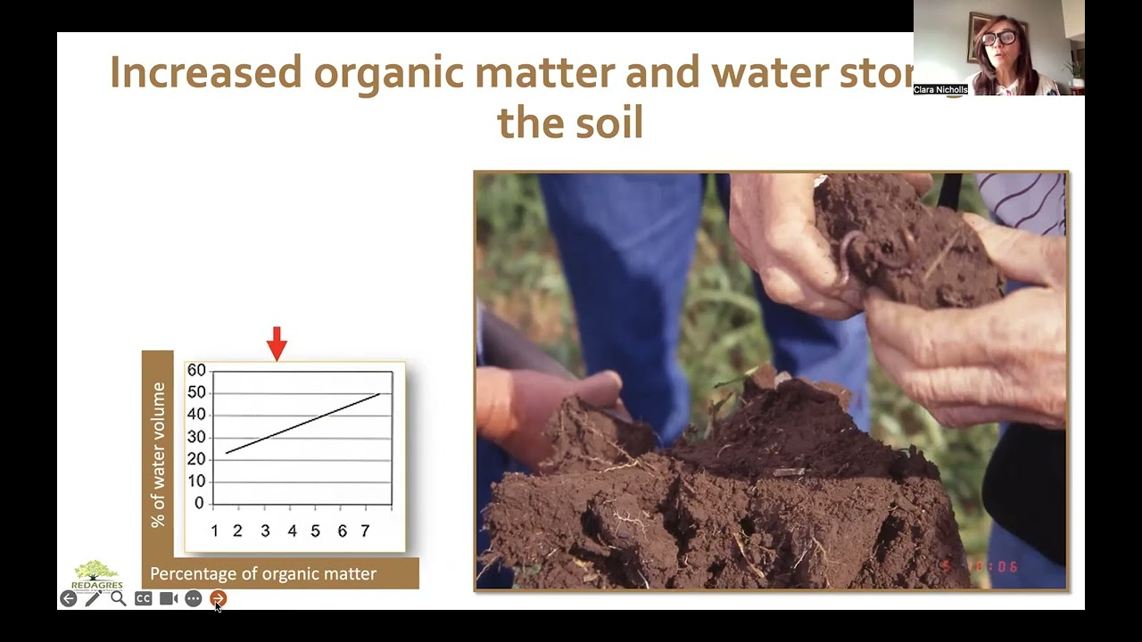 Dr. Clara Nicholls presents on Agroecological Approaches to Drought Adaptation