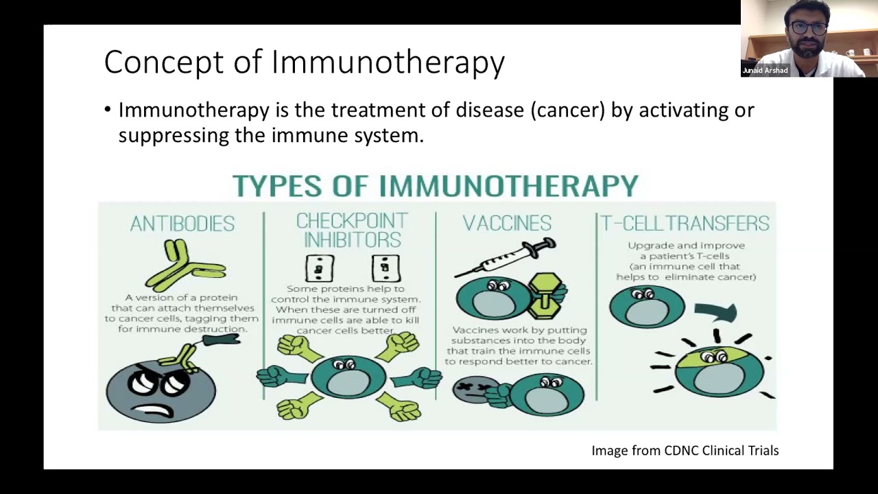 Immunotherapy and GIST