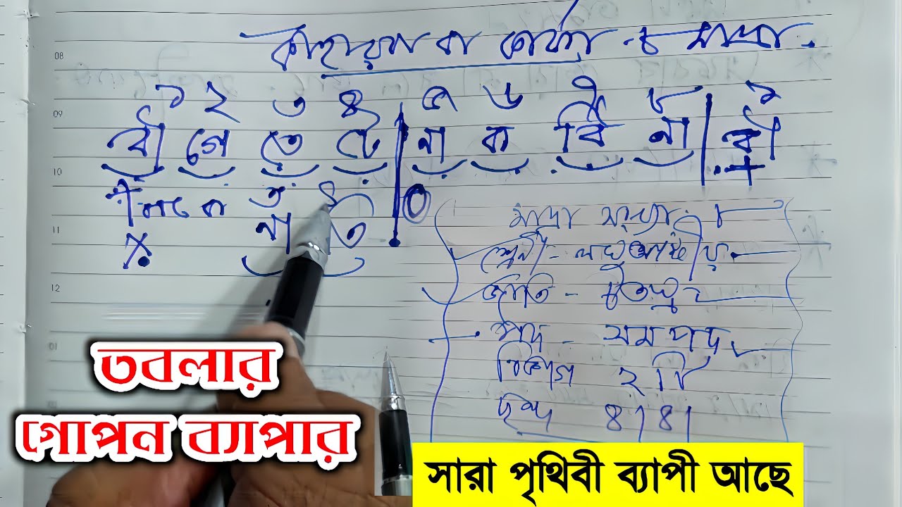 তবলার গোপন ব্যাপার | সারা পৃথিবী ব্যাপী আছে | Tabla's secrets | Tabla Class | Tabla