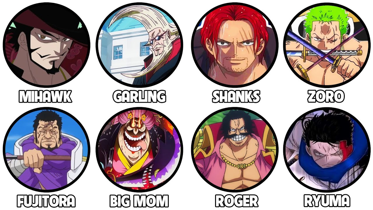 Top 24 Kiếm Sĩ Mạnh Nhất Trong One Piece Giải Thích Trong 19 Phút