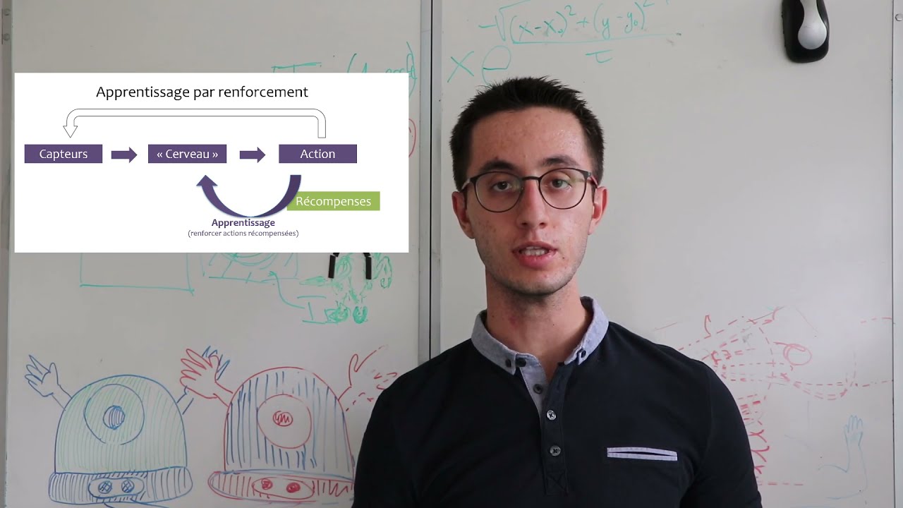 Apprentissage par Renforcement : Q-Learning Simple