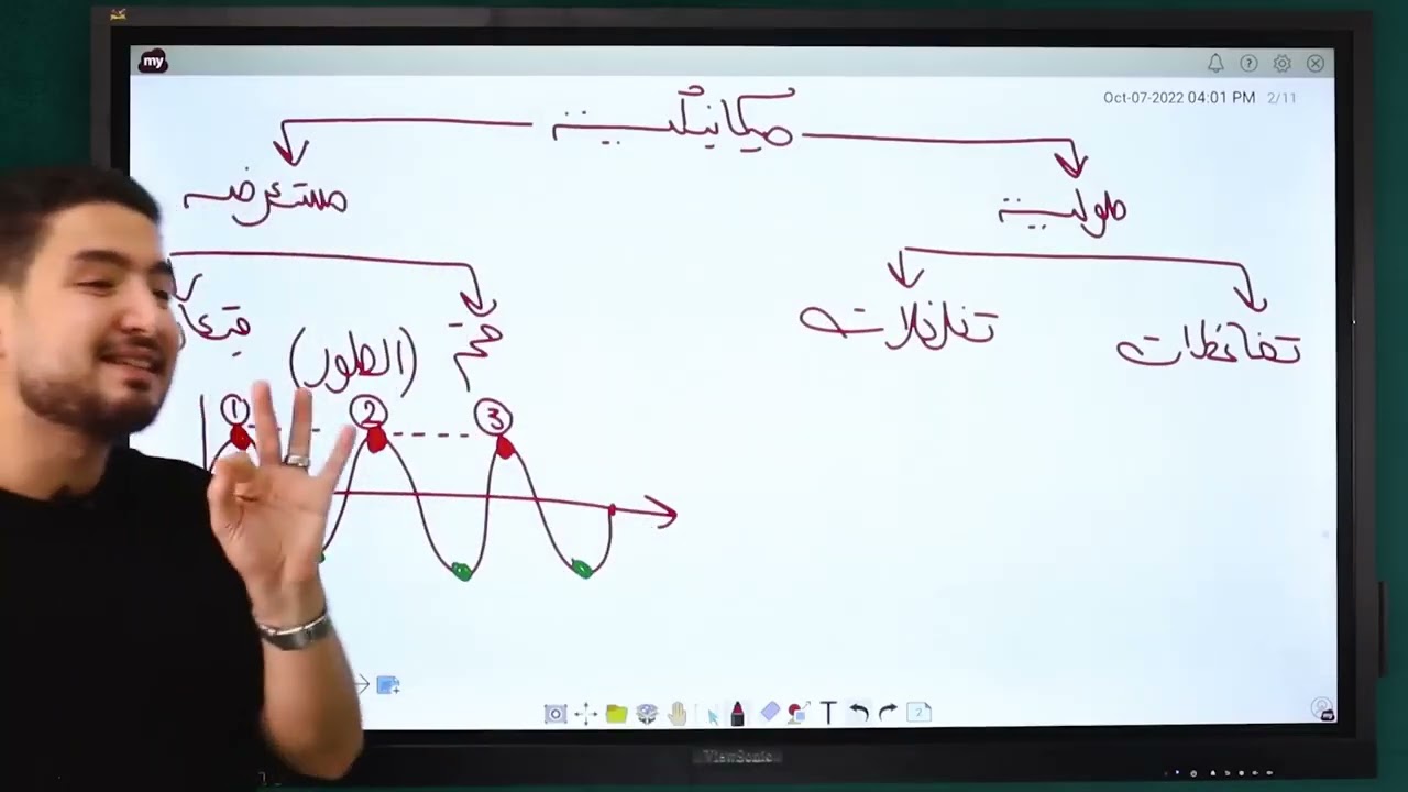 الصف الثاني الثانوي I مراجعه علي اهم افكار الباب الاول وحل اسئلة شيت 3 I اشرف حسام 2024