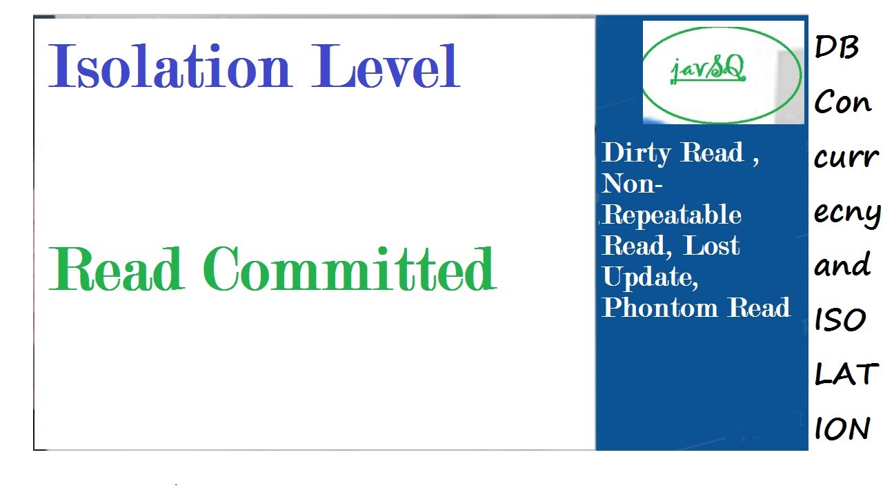 Isolation Level---Read Committed in SQL Server