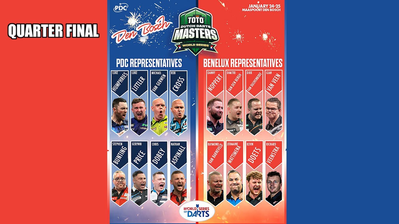 2025 Dutch Darts Masters Littler v van Gerwen