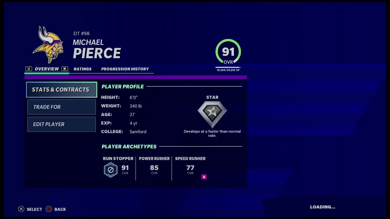 Madden 21-32 Team Roster Review w/ Rambo