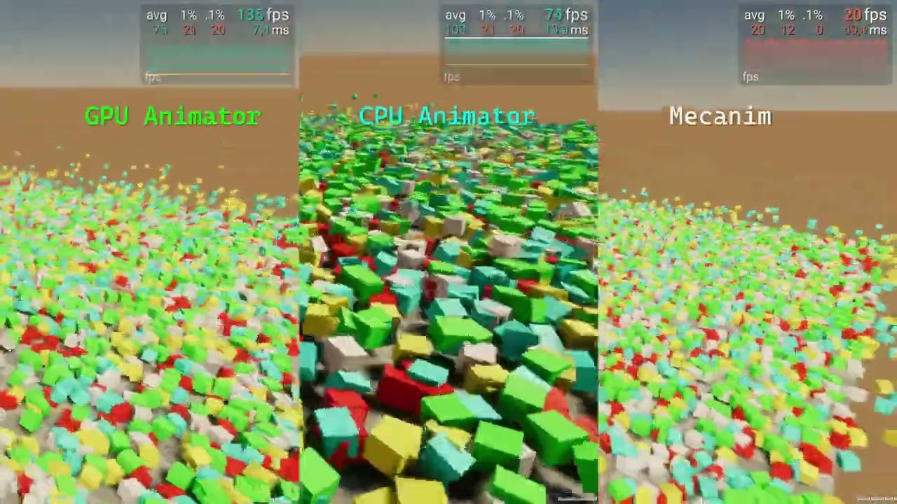 Rukhanka Animation System 2. Animation engines performance and features