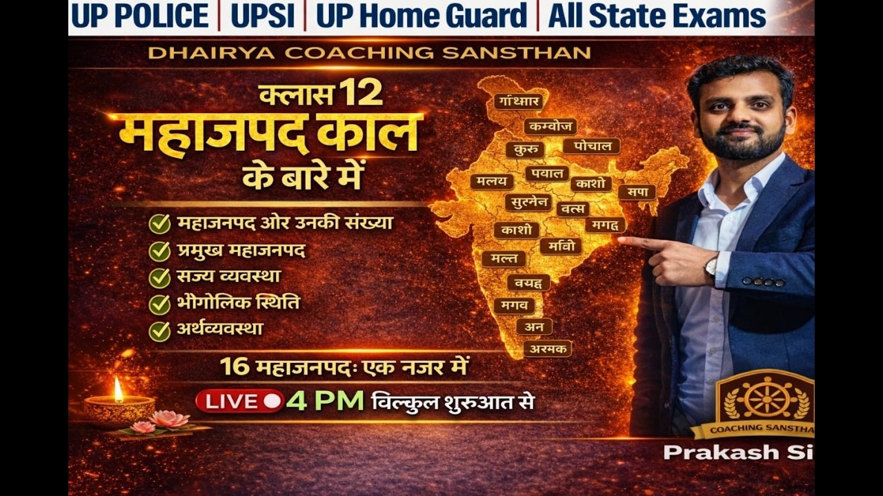 UPSI/UPP/UPHG HISTORY PYQ CLASS 12  BY PRAKASH SIR FOR ALL EXAM
