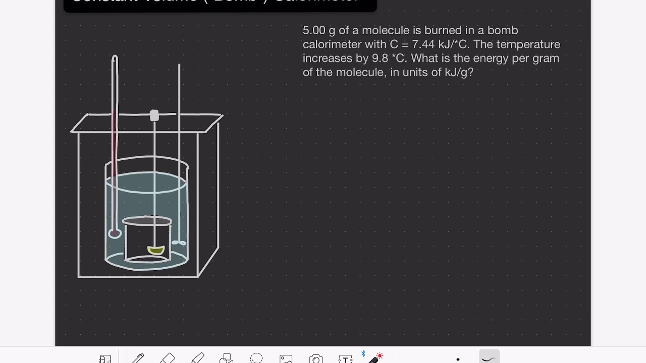11: Constant volume (bomb) calorimetry