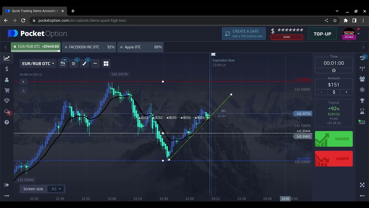 TRADING (HFX) DEMO ACCOUNT $1500 IN 2MIN