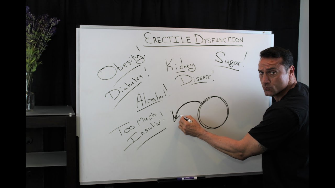 How To Treat Erectile Dysfunction?
