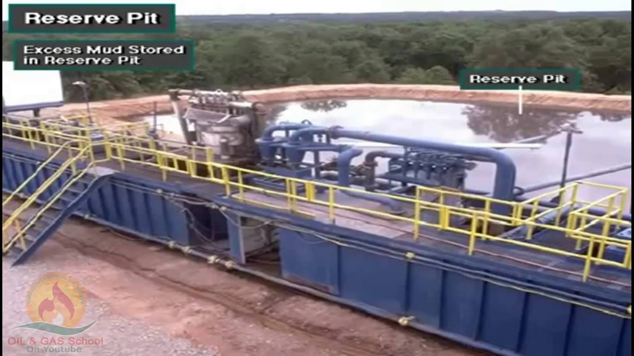 Schlumberger Drilling Course CDs   Mud Circulation & Treating Equipment