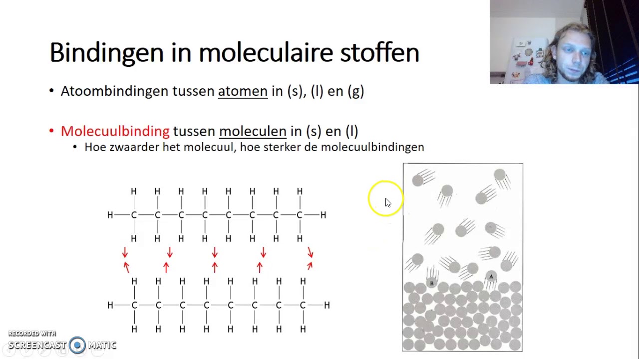 Les 6: Moleculaire stoffen, molecuulmassa en massapercentage