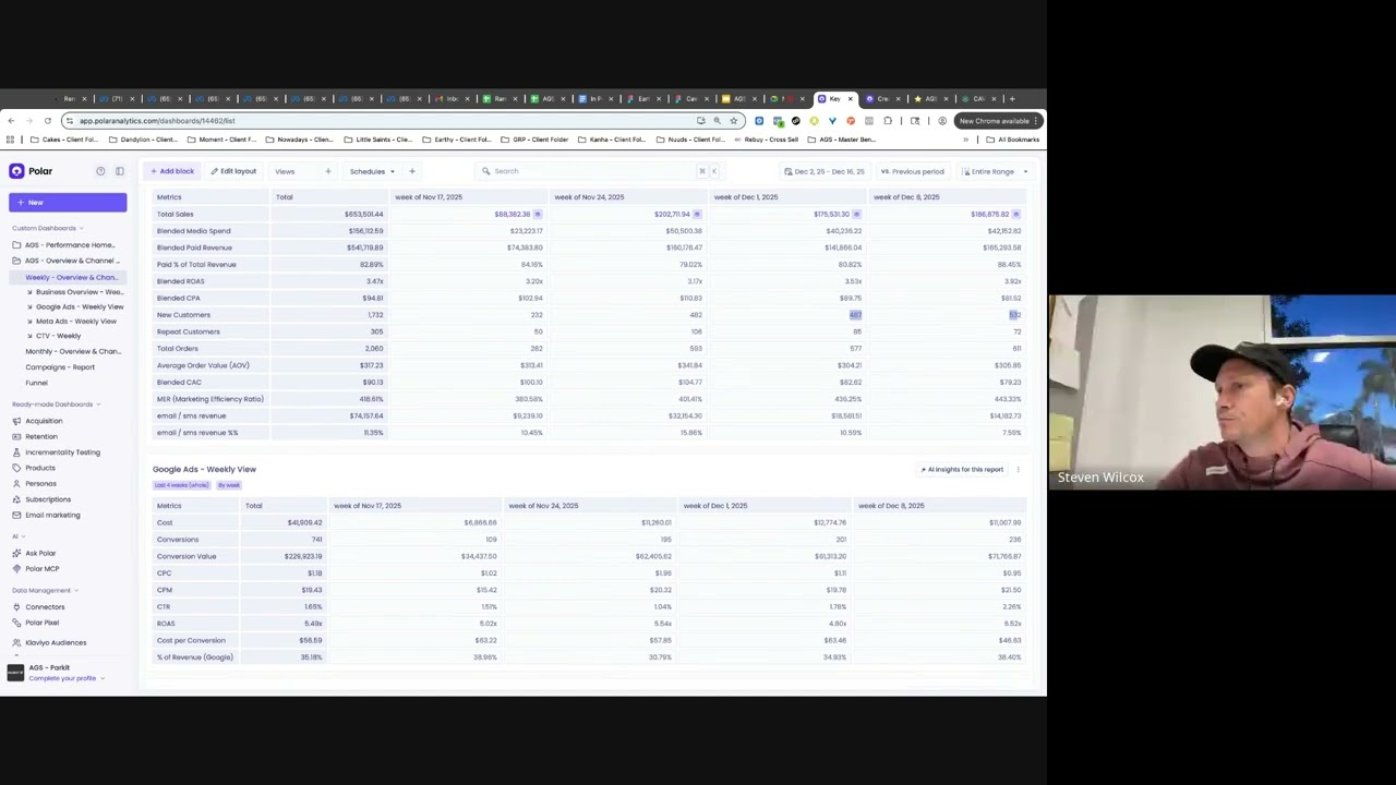 AGS & Polar work together perfectly to help scale PARKIT to 8 figures revenue