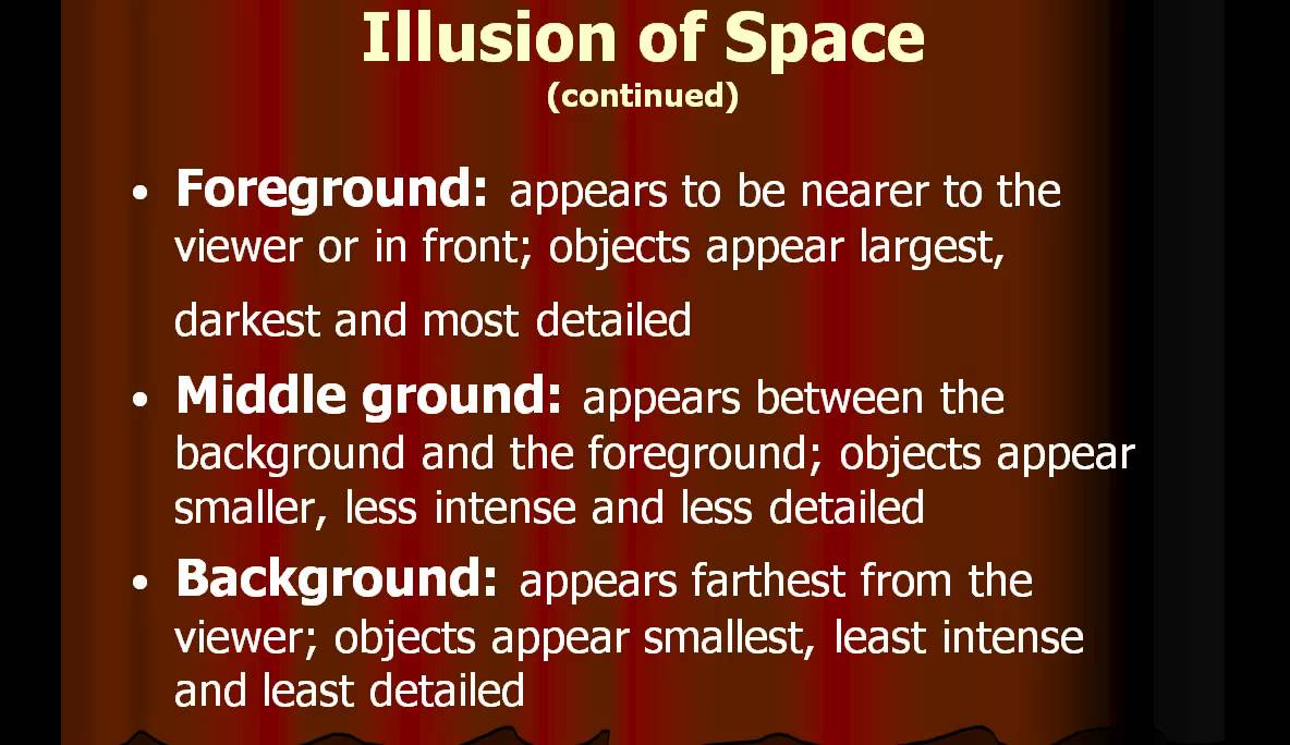 Glossary of Art Terms