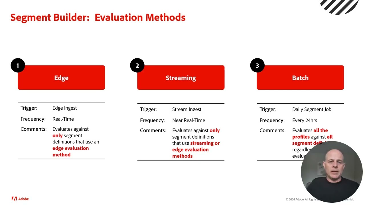 06   Segmentation Service & Activation mp4