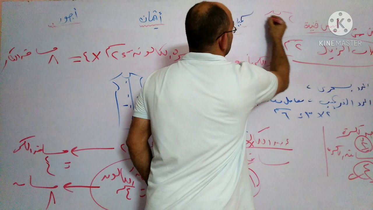 المقايسات للدبلومات الفنية ملابس جاهزه