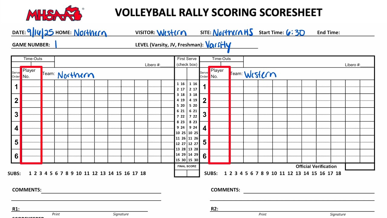 MHSAA Volleyball Rally Scoring Scoresheet Training