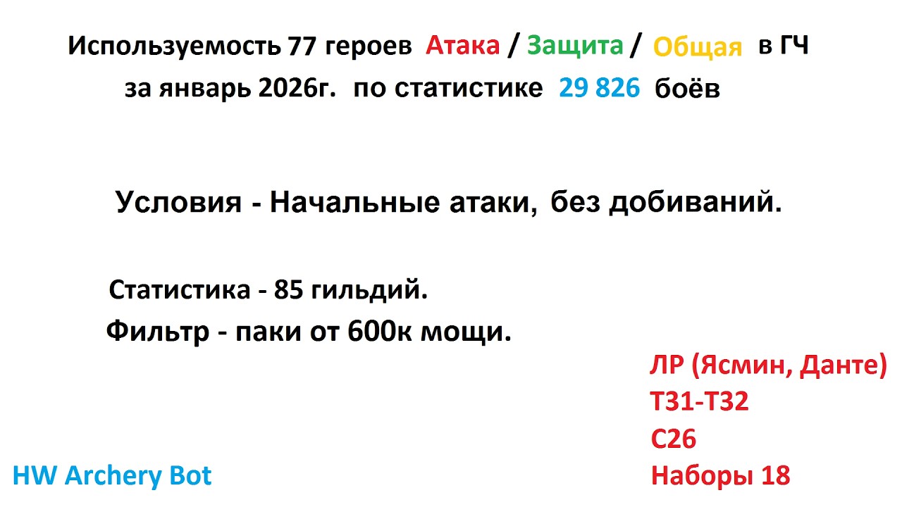 Хроники Хаоса. Мобильная. 