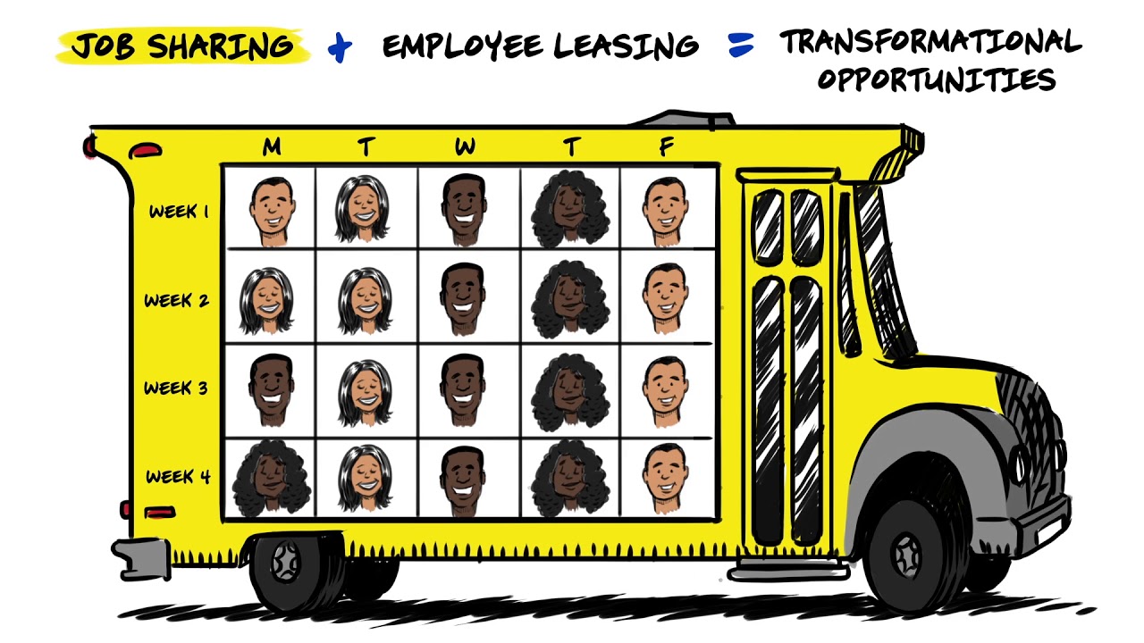 Cristo Rey OKC Corporate Work Study Program