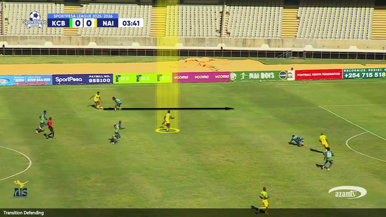 KCB FC vs NAIROBI UNITED FC (FKF SportPesa Premier League 2025/26)