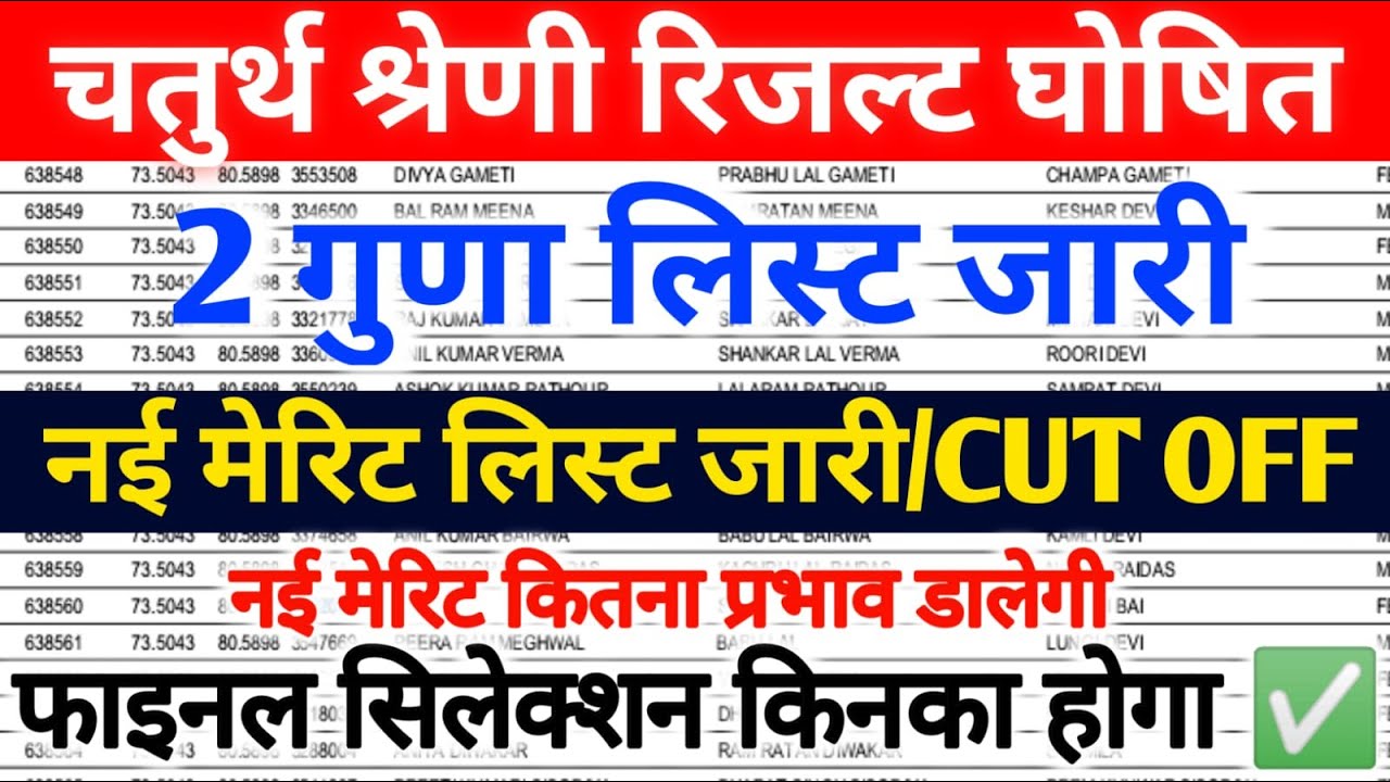 🔴LIVE RESULT: Rajasthan 4th grade result 2025 |  चतुर्थ श्रेणी कर्मचारी 2 गुणा लिस्ट जारी 2025