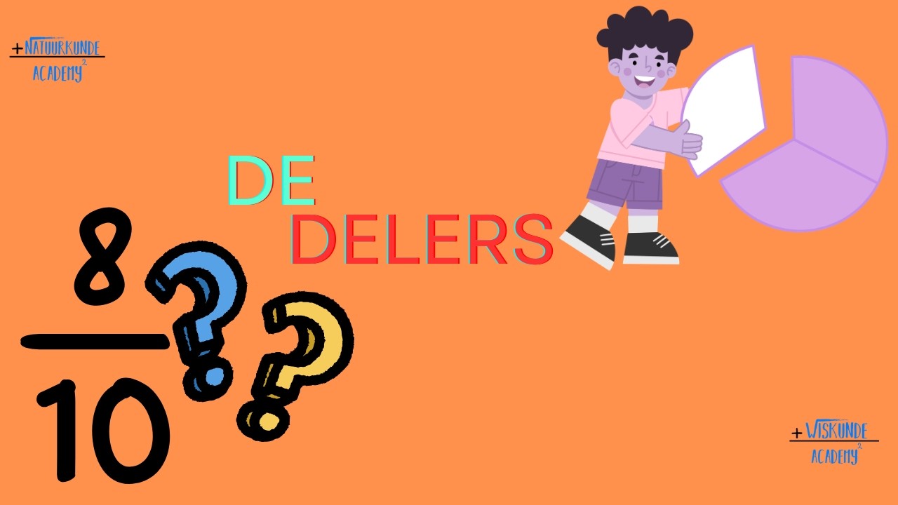 Delers Uitleg – Zo vind je alle delers van een getal