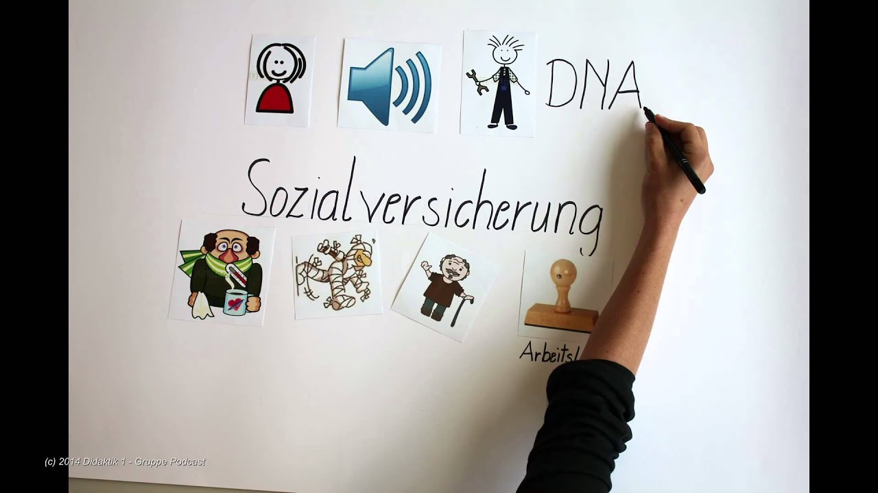 Worum gehts bei der Personalverrechnung?