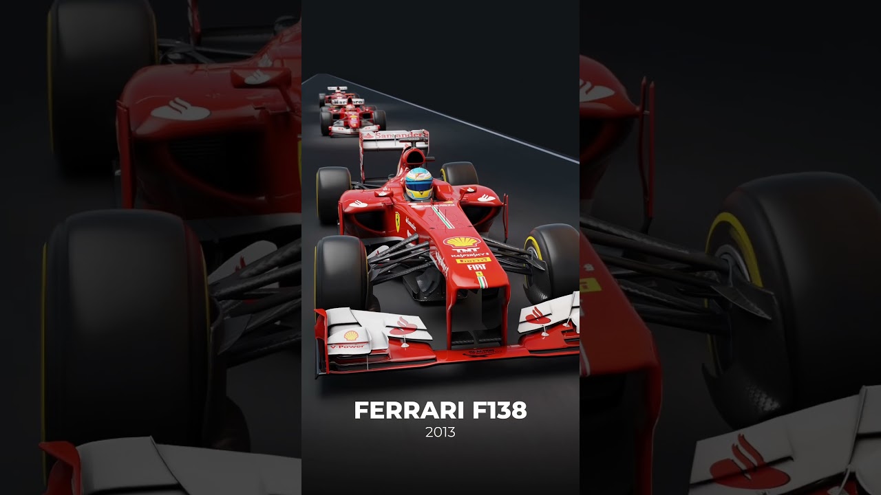 Evolution of Ferrari F1 cars 🏎️