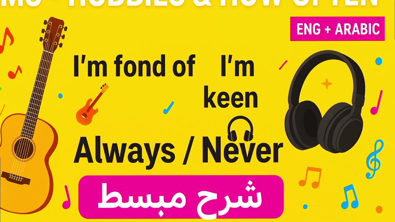 شرح بسيط لدرس always or never -How often