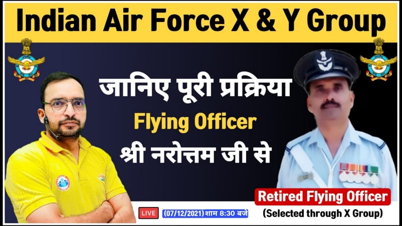 Air Force Full Information, Airforce X and Y group Full Details, Airforce strategy By Flying Officer