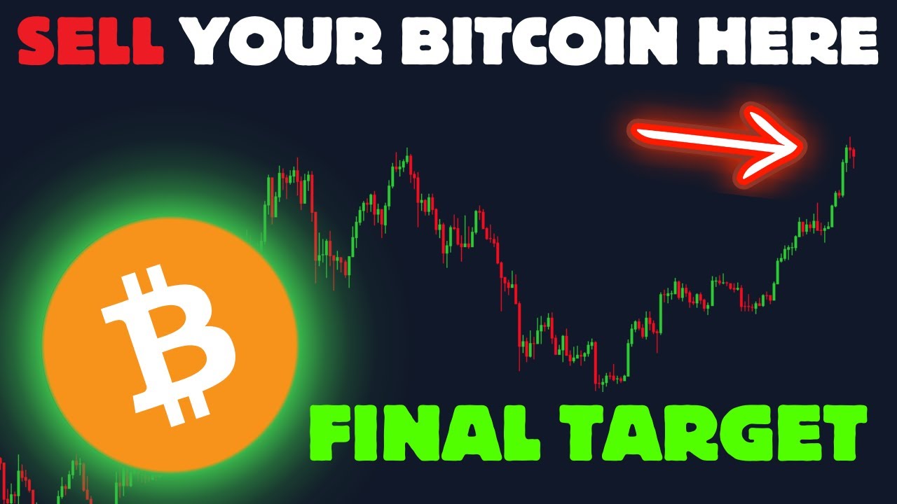 Bitcoin Macro Analysis