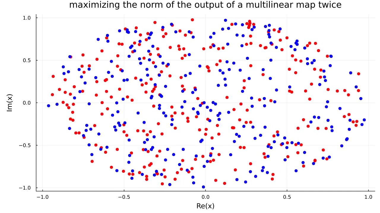 Maximizing the norm of the output of a complex multilinear map twice and obtaining the same result