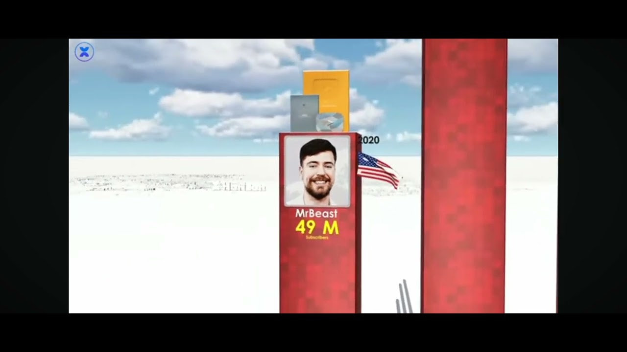 5 février 2026