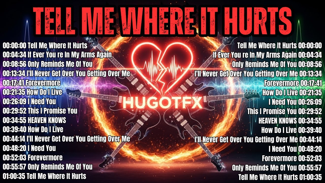 Tell Me Where It Hurts - Skate Avenue PH | OPM Rock Cover Non-stop Playlist 2026 | Cover by HUGOTFX