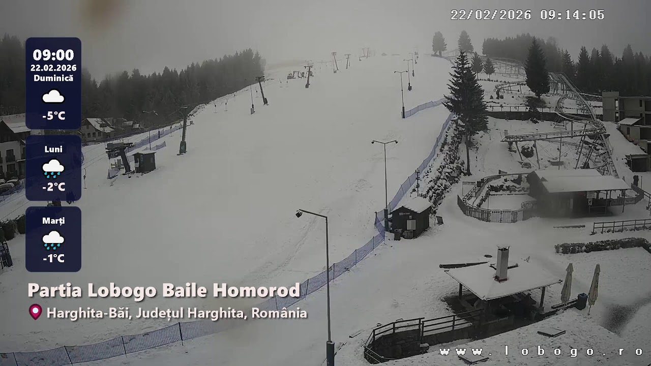 Pârtii LIVE 🔴 WebcamRomania.ro | 2026-02-22 Partea 6