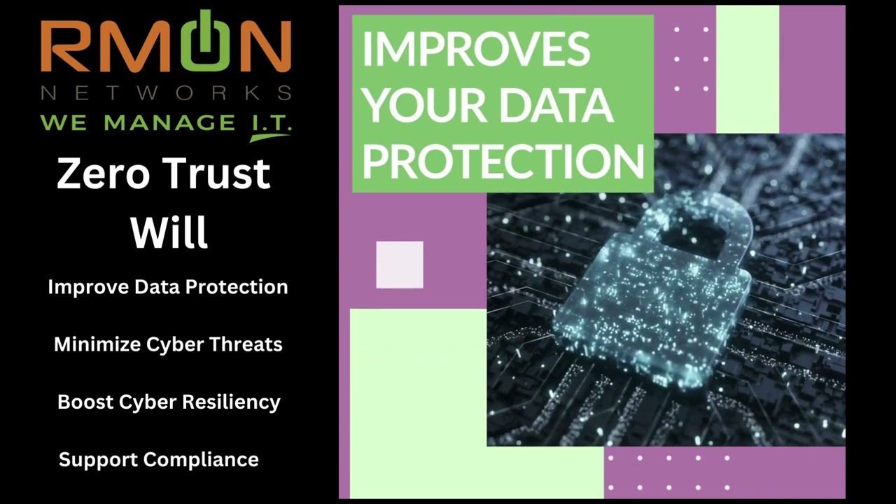 RMON Networks   Proactive Security with Zero Trust! 2