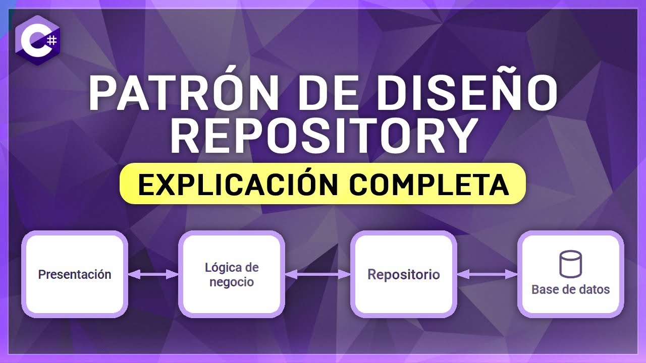 Patron de diseño: Repositorio | Explicación completa: C# y .NET