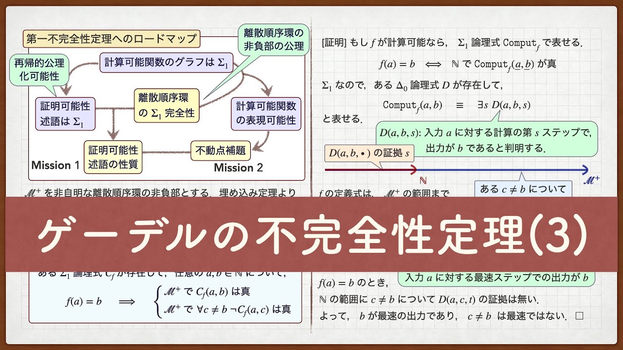 ゲーデルの不完全性定理 (3) / 不完全性定理の証明・後編