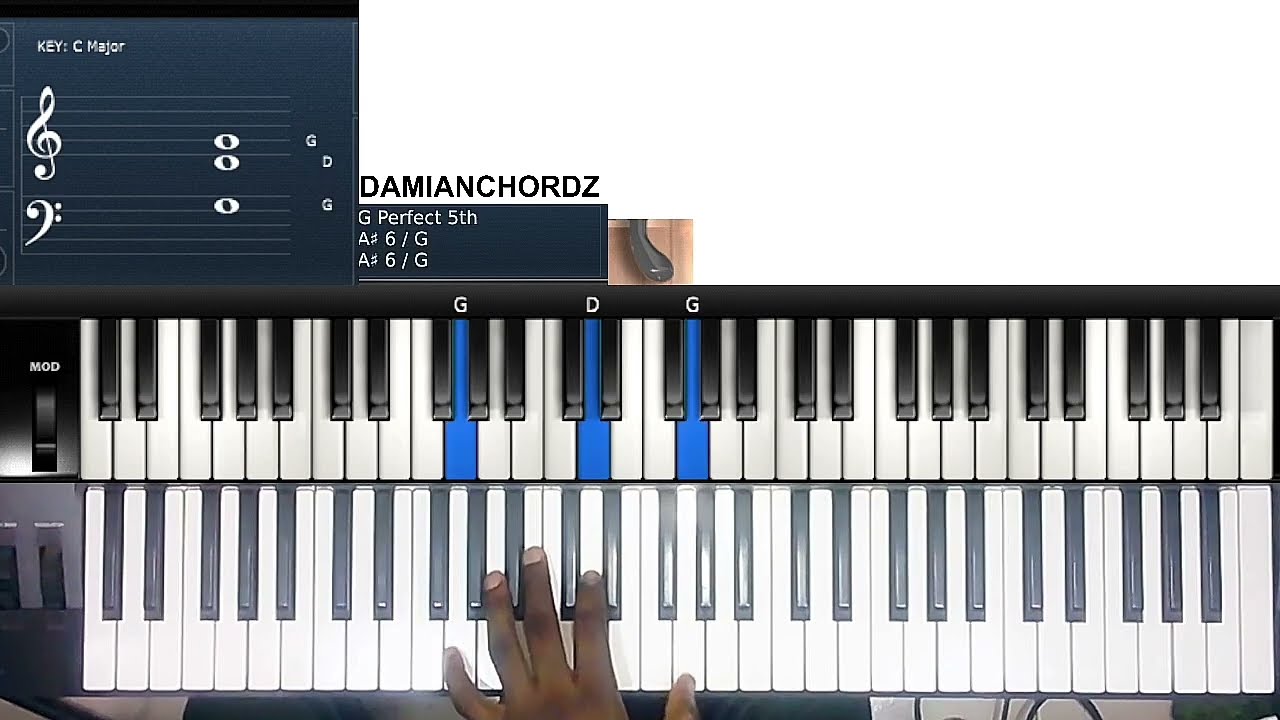 SMJ CRAZY DROP 2'S MELODY BREAKDOWN ON C-major, F-major AND F#-major | Gospel piano tutorial 