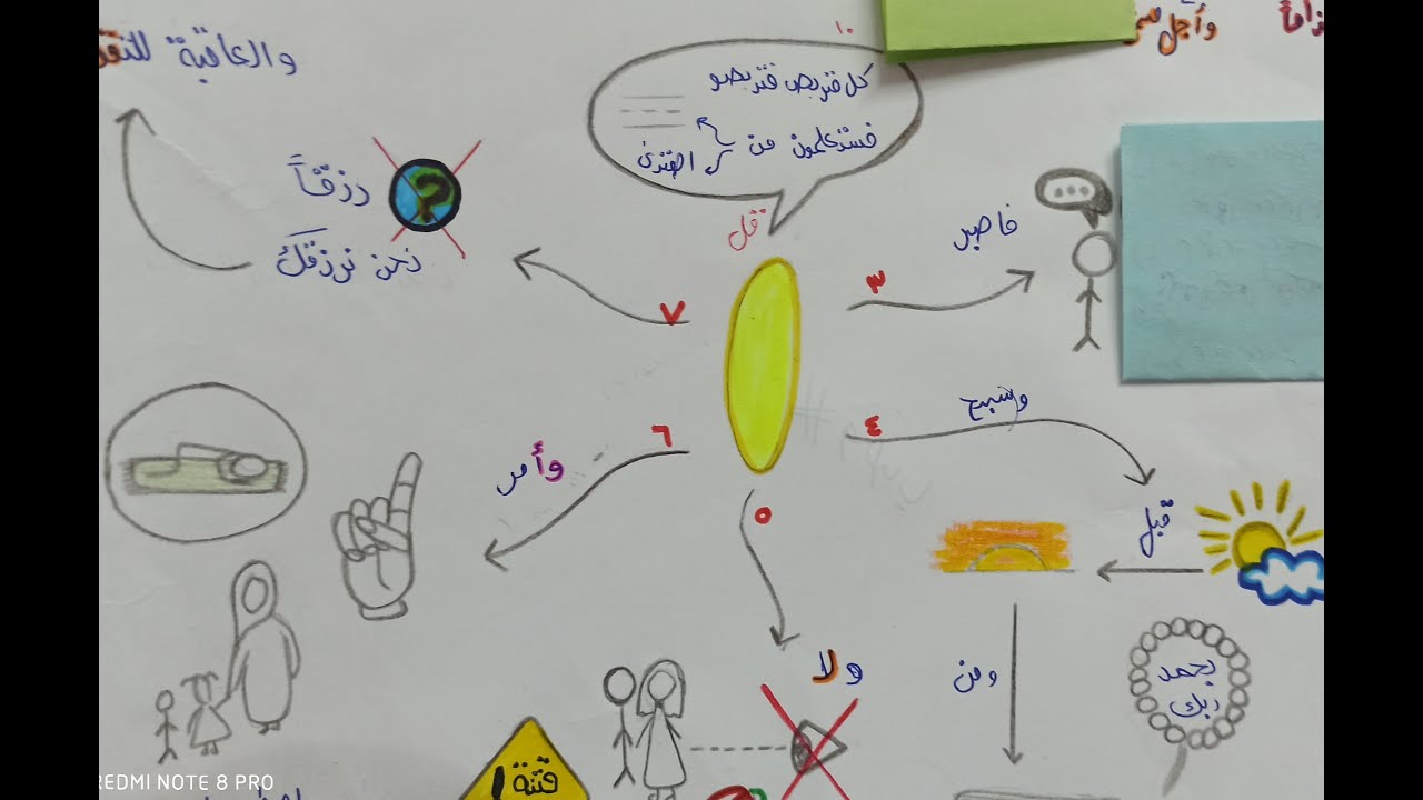 حفظ سورة طه بسهولة (١٢٨_١٣٥)
