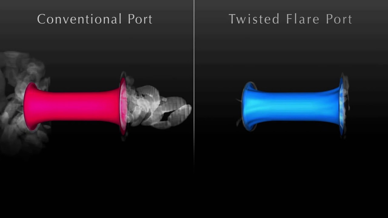 Twisted Flare Port