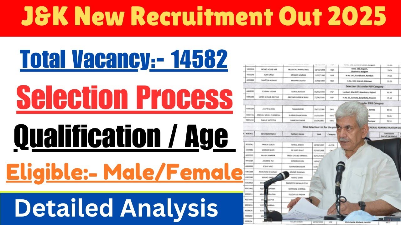 14,582 New Vacancy Out || J&K new govt.jobs || Online Apply || Good News ||