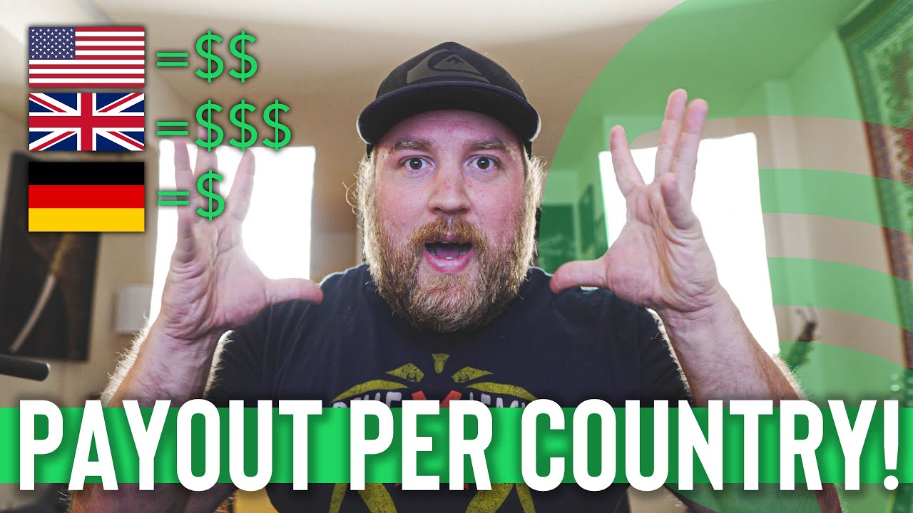 What Countries PAY the MOST for SPOTIFY Streams?!  Real Numbers Breakdown!