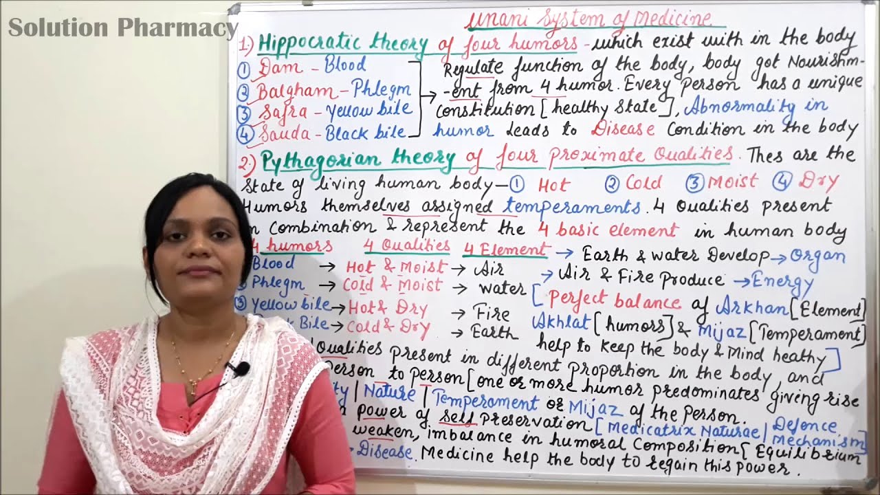 Class (84) = Unani System of Medicine (Part 01) | History, Concept & Principle of Unani System