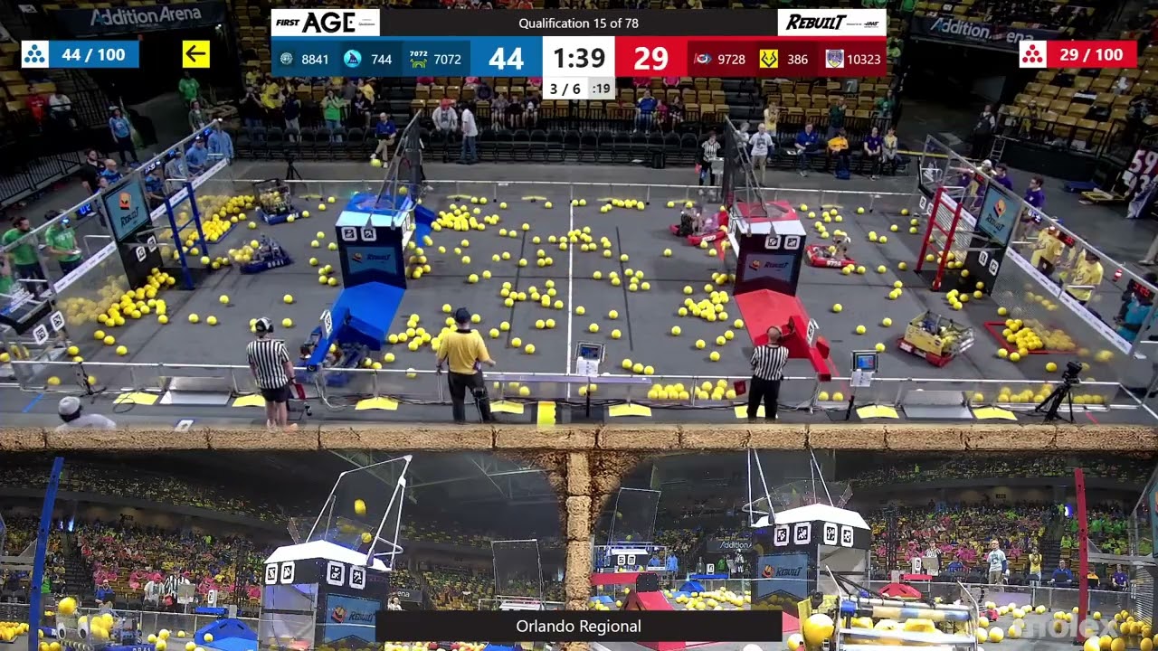 Qualification 15 - Orlando Regional