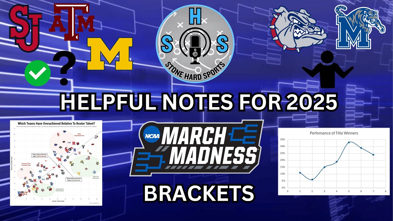 Helpful Notes for 2025 NCAA March Madness Brackets