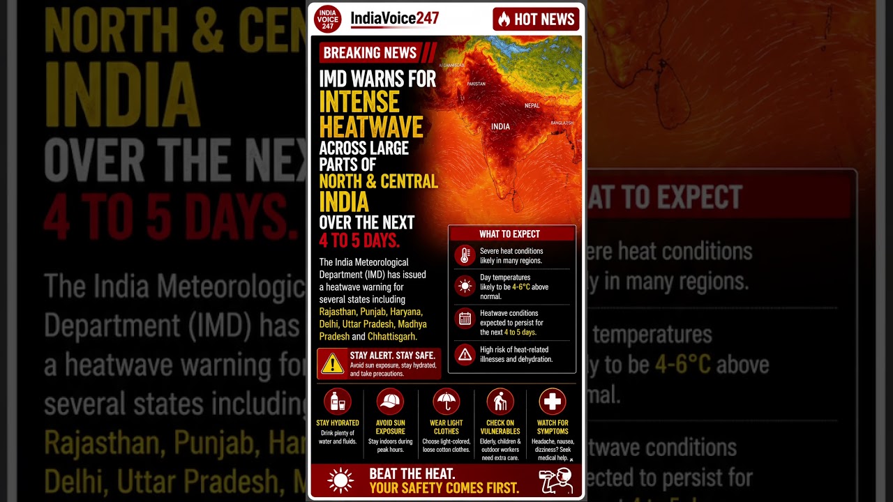 IMD warned for intense heatwave across large parts of north and central India over the next 4-5 days