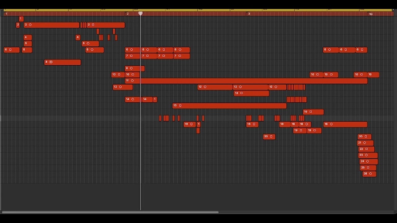 Experimental ตรุษจีน