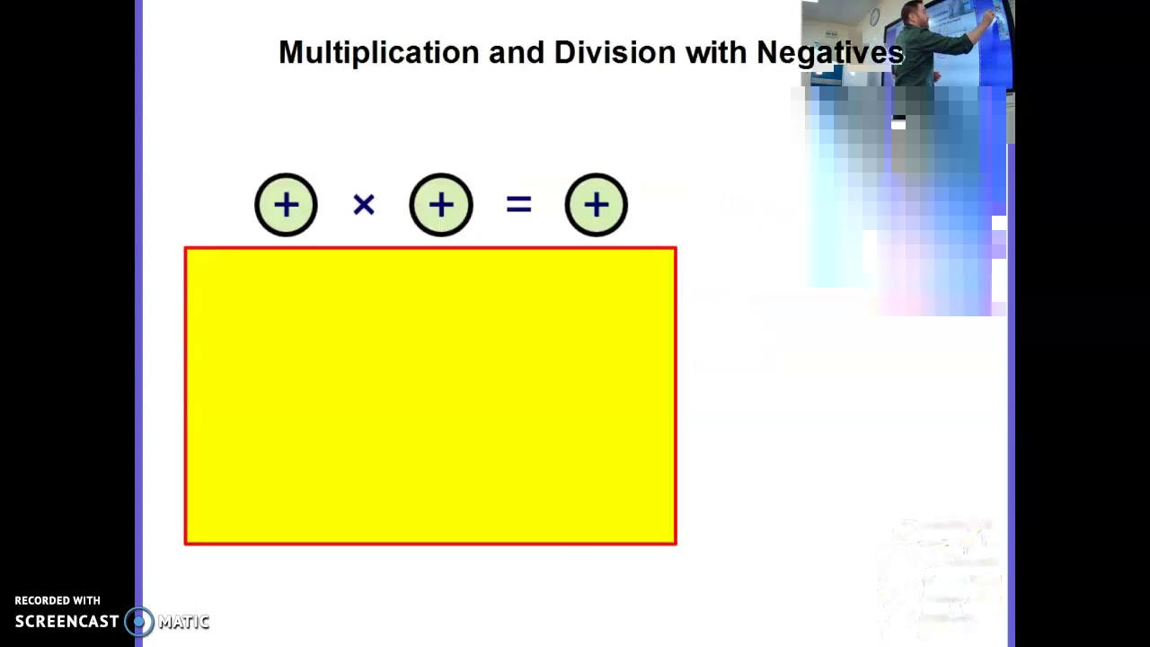 Negatives: Four Operations