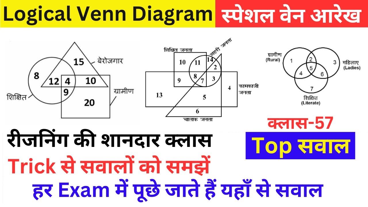 57. SSC GD 2025 : Reasoning | Venn Diagram 02 वेन आरेख | Sudhir Study91 Complete Reasoning Class